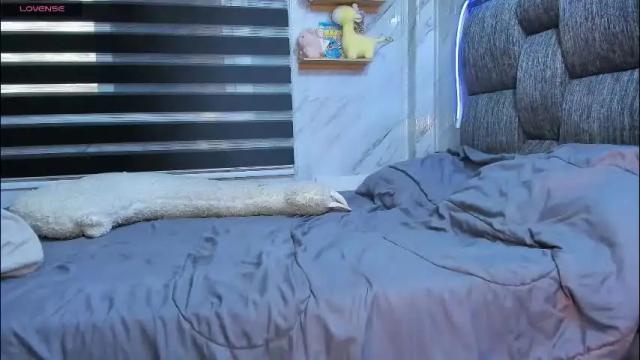 Thumbnail 2, sweet_tits2's Stream at Chaturbate, 2 months ago