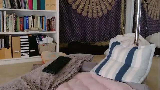 Image 11 of sweet_truffle Stream on Chaturbate on 22 days ago
