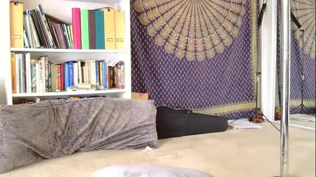 Image 11 of sweet_truffle Stream on Chaturbate on 11 days ago