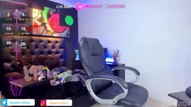 Image 4 of sweet_vickyxx Stream on Chaturbate on 14 months ago