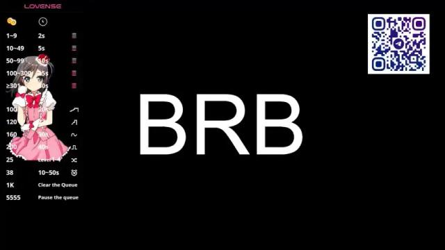 Image 7 of sweet_withegirl Stream on Chaturbate on 17 days ago