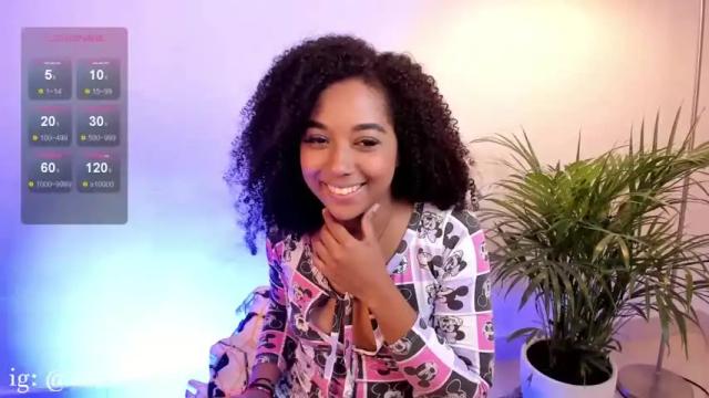 Image 2 of sweet_zali Stream on Chaturbate on 17 months ago