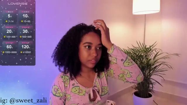 Image 7 of sweet_zali Stream on Chaturbate on 16 months ago