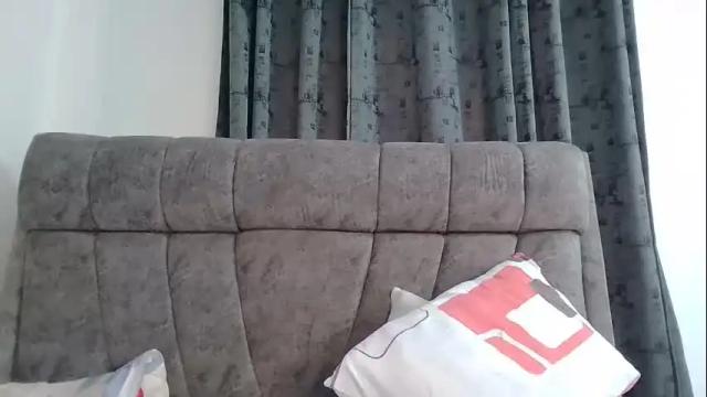 Thumbnail 1, sweetafricangal's Stream at Chaturbate, 1 month ago
