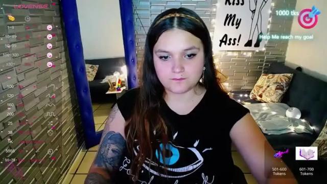Image 12 of sweetallice_cp Stream on Chaturbate on 15 months ago