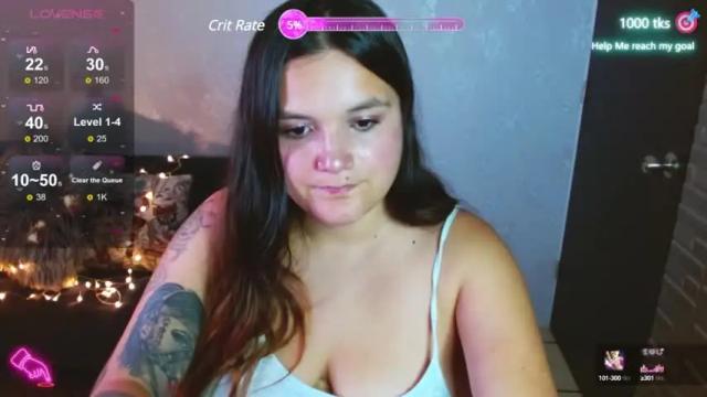 Image 12 of sweetallice_cp Stream on Chaturbate on 14 months ago