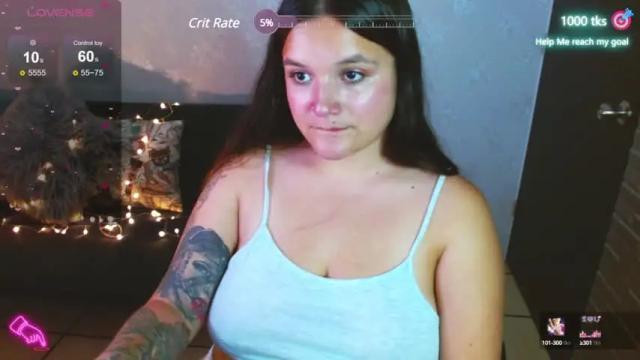 Thumbnail 2, sweetallice_cp's Stream at Chaturbate, 14 months ago
