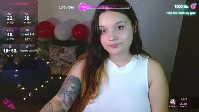 Thumbnail 1, sweetallice_cp's Stream at Chaturbate, 14 months ago