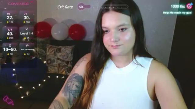 Thumbnail 2, sweetallice_cp's Stream at Chaturbate, 14 months ago