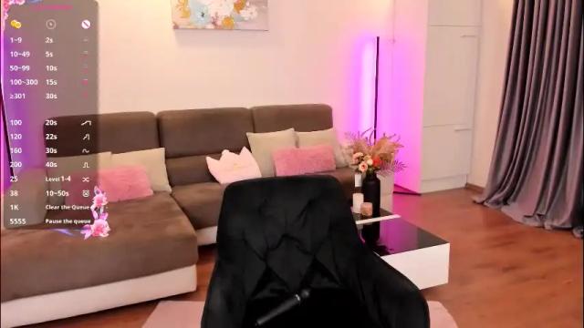 Image 4 of sweetameliaa Stream on Chaturbate on 1 month ago