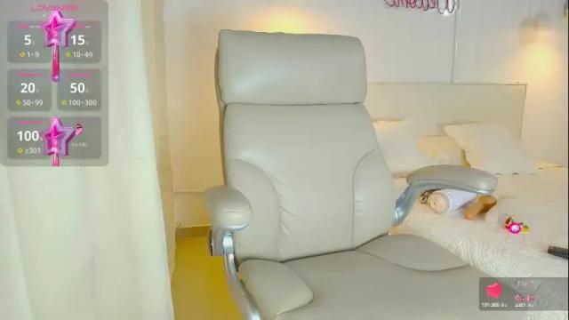 Thumbnail 3, sweetandreagil's Stream at Chaturbate, 11 days ago