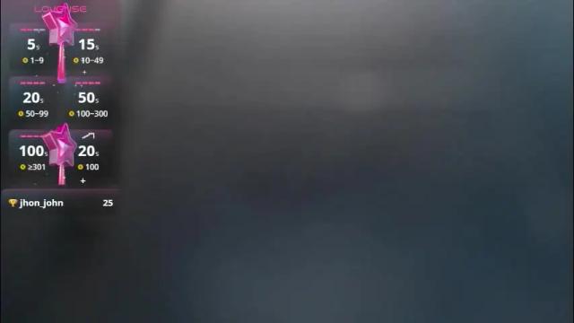 Image 12 of sweetandreagil Stream on Chaturbate on 2 months ago