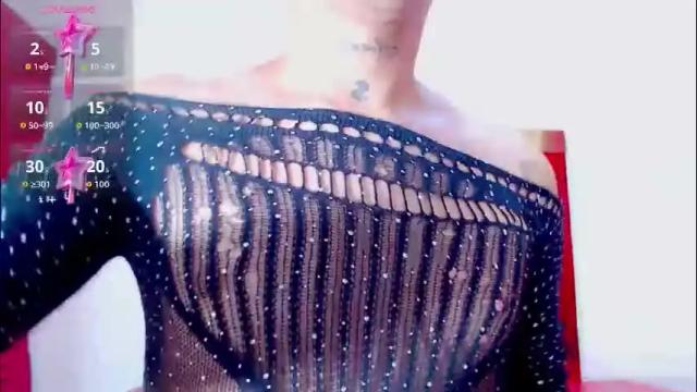 Image 10 of sweetandreagil Stream on Chaturbate on 1 month ago