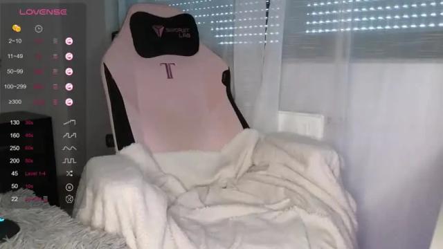 Image 7 of sweetaphrodithe Stream on Chaturbate on 19 months ago