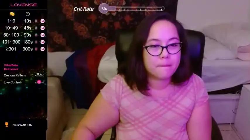 sweetbea23 Chaturbate
