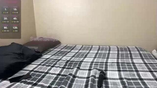 Image 10 of sweetbettyb Stream on Chaturbate on 19 months ago