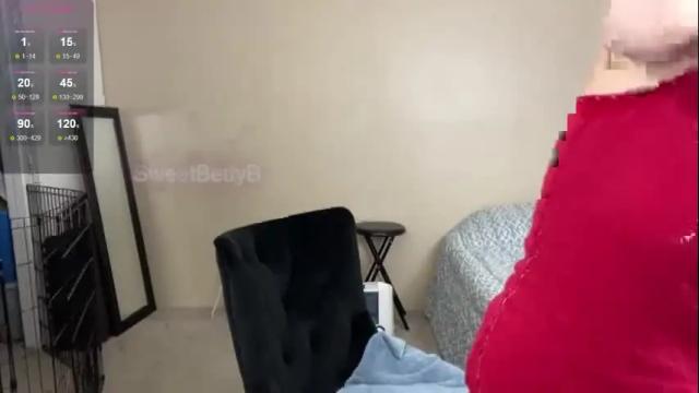 Image 6 of sweetbettyb Stream on Chaturbate on 18 months ago