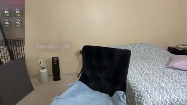 Image 6 of sweetbettyb Stream on Chaturbate on 18 months ago