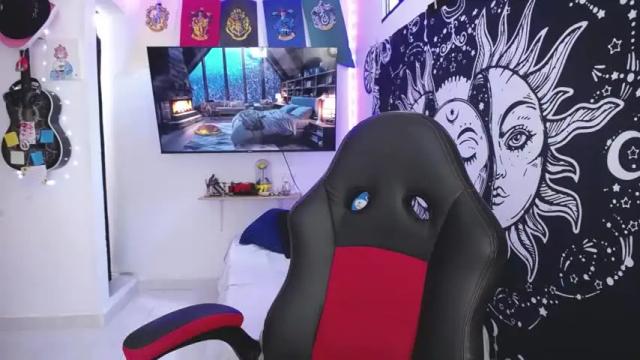 Thumbnail 3, sweetbitter_'s Stream at Chaturbate, 15 months ago