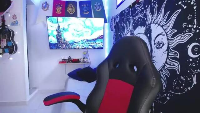 Thumbnail 3, sweetbitter_'s Stream at Chaturbate, 15 months ago