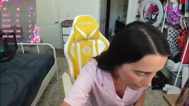 Thumbnail 1, sweetbuttocks's Stream at Chaturbate, 18 days ago