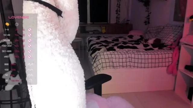 Image 10 of sweetcheecksmolly Stream on Chaturbate on 15 months ago