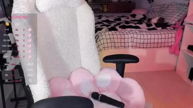 Thumbnail 3, sweetcheecksmolly's Stream at Chaturbate, 15 months ago