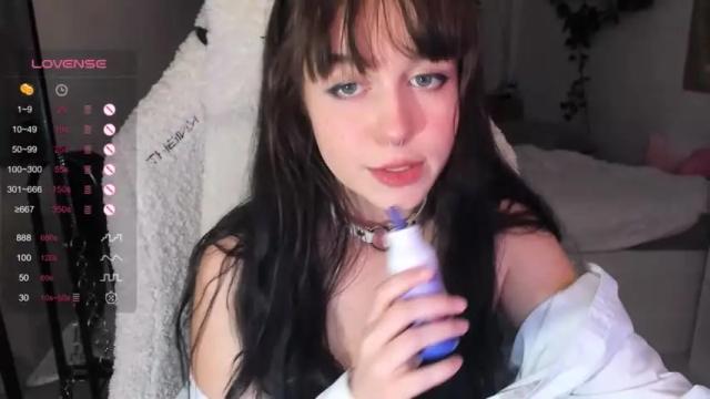 Image 11 of sweetcheecksmolly Stream on Chaturbate on 15 months ago