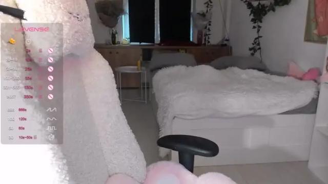 Image 7 of sweetcheecksmolly Stream on Chaturbate on 15 months ago