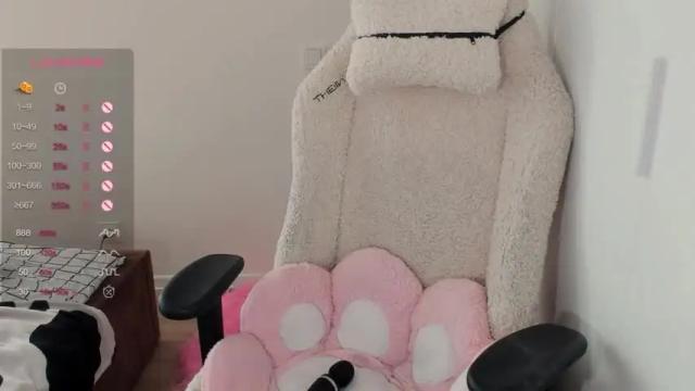 Image 4 of sweetcheecksmolly Stream on Chaturbate on 14 months ago