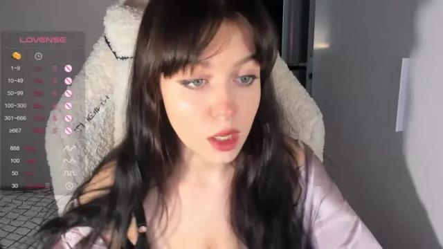 Image 11 of sweetcheecksmolly Stream on Chaturbate on 14 months ago
