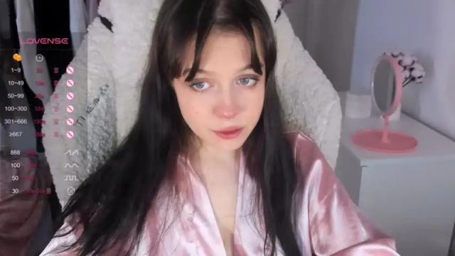 Image 11 of sweetcheecksmolly Stream on Chaturbate on 14 months ago
