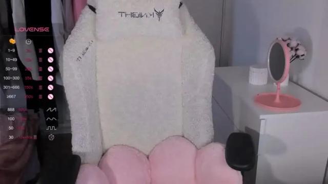 Image 12 of sweetcheecksmolly Stream on Chaturbate on 14 months ago