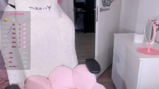 Image 6 of sweetcheecksmolly Stream on Chaturbate on 14 months ago