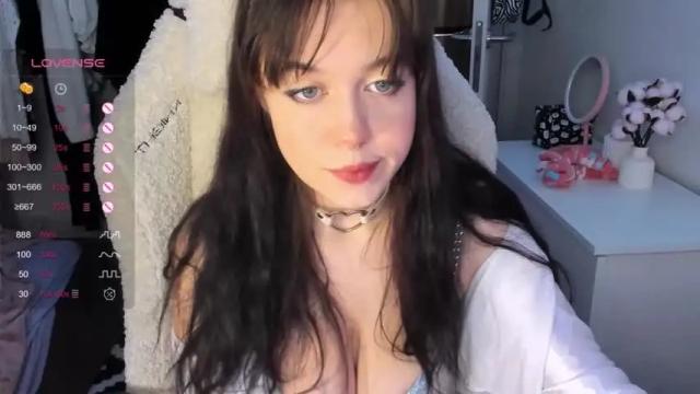 Image 10 of sweetcheecksmolly Stream on Chaturbate on 14 months ago