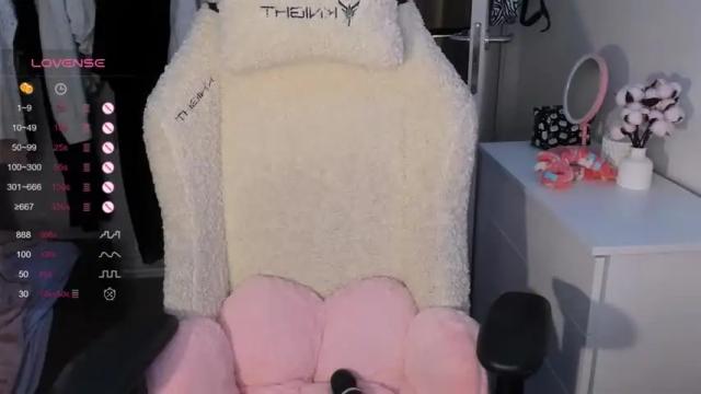 Image 7 of sweetcheecksmolly Stream on Chaturbate on 14 months ago