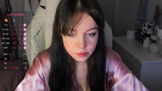 Image 12 of sweetcheecksmolly Stream on Chaturbate on 13 months ago