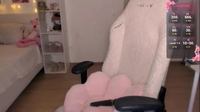 Image 6 of sweetcheecksmolly Stream on Chaturbate on 17 days ago