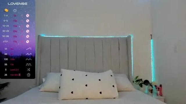 Image 10 of sweetchep304189 Stream on Chaturbate on 19 months ago