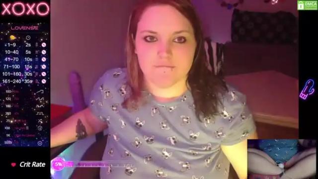 Thumbnail 1, sweetcrazykay's Stream at Chaturbate, 23 months ago