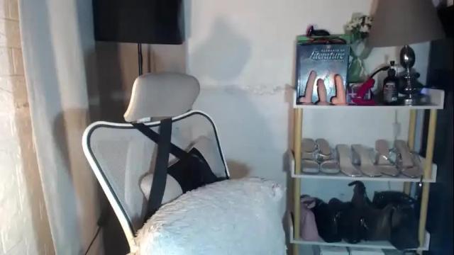 Image 7 of sweetdannica Stream on Chaturbate on 22 days ago
