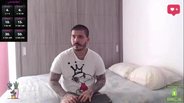 Image 11 of sweetdesires_ Stream on Chaturbate on 1 month ago