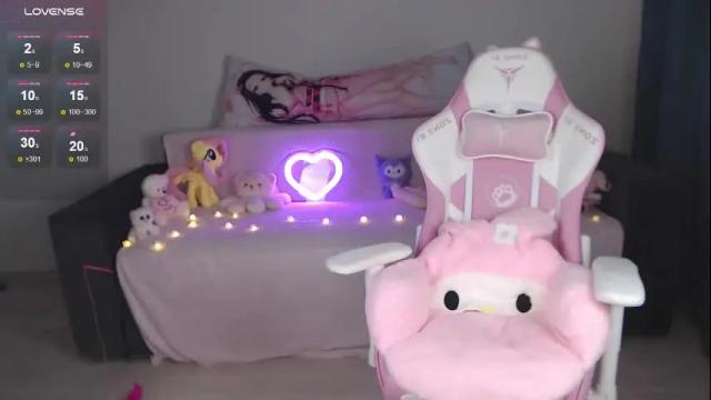 Image 6 of sweetdollyx Stream on Chaturbate on 7 days ago