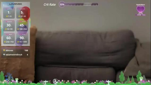 Thumbnail 3, sweeteileen887's Stream at Chaturbate, 21 days ago