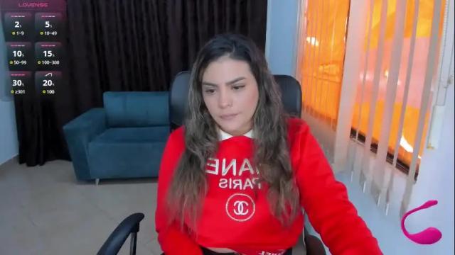 Image 3 of sweetfabianaxl Stream on Chaturbate on 26 days ago