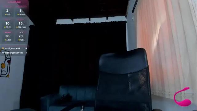Image 7 of sweetfabianaxl Stream on Chaturbate on 25 days ago