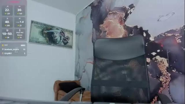 Image 11 of sweetfabianaxl Stream on Chaturbate on 22 days ago