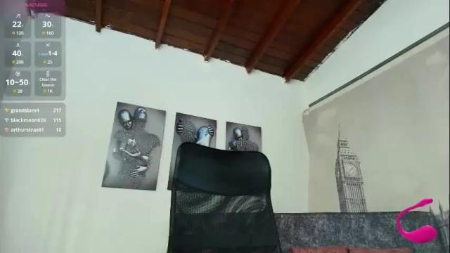 Image 10 of sweetfabianaxl Stream on Chaturbate on 13 days ago