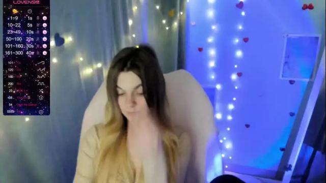 Thumbnail 3, sweetfoyou's Stream at Chaturbate, 14 days ago