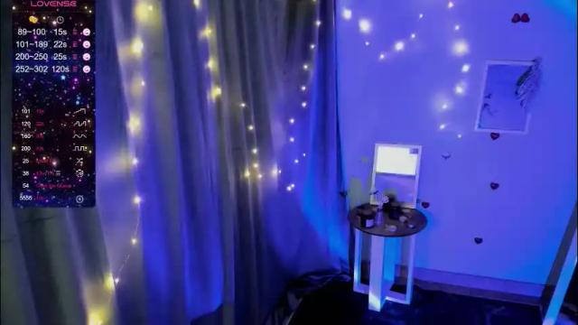 Thumbnail 3, sweetfoyou's Stream at Chaturbate, 1 month ago